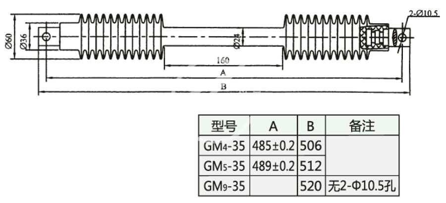 158_GM4-5-10、GM9-35_2_第50頁(yè)_SMC模壓拉桿.jpg